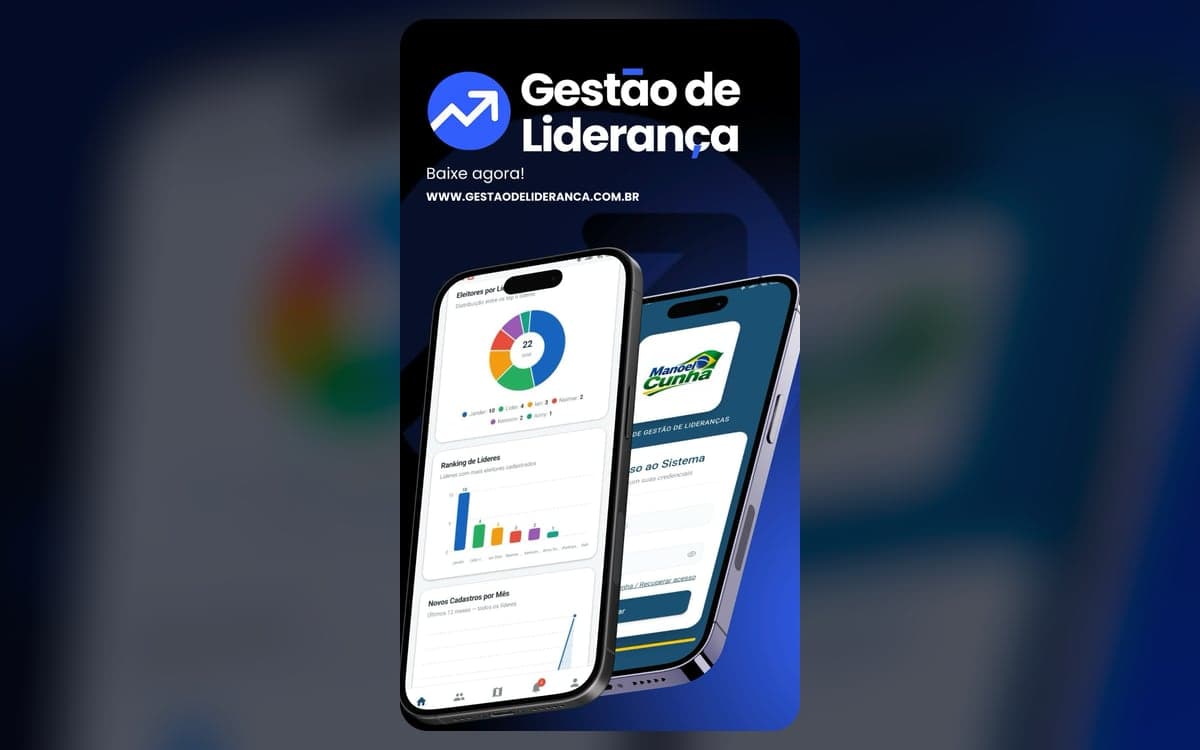 Gestão de Liderança